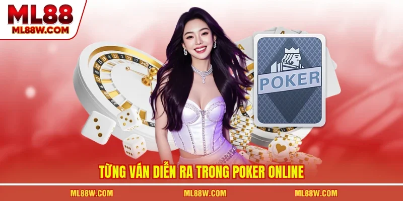 Từng ván diễn ra trong poker online